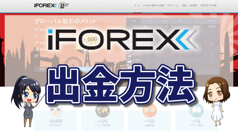 iFOREX（アイフォレックス）の出金方法・手数料について徹底解説【最新版】